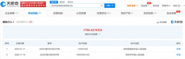 明星造梦